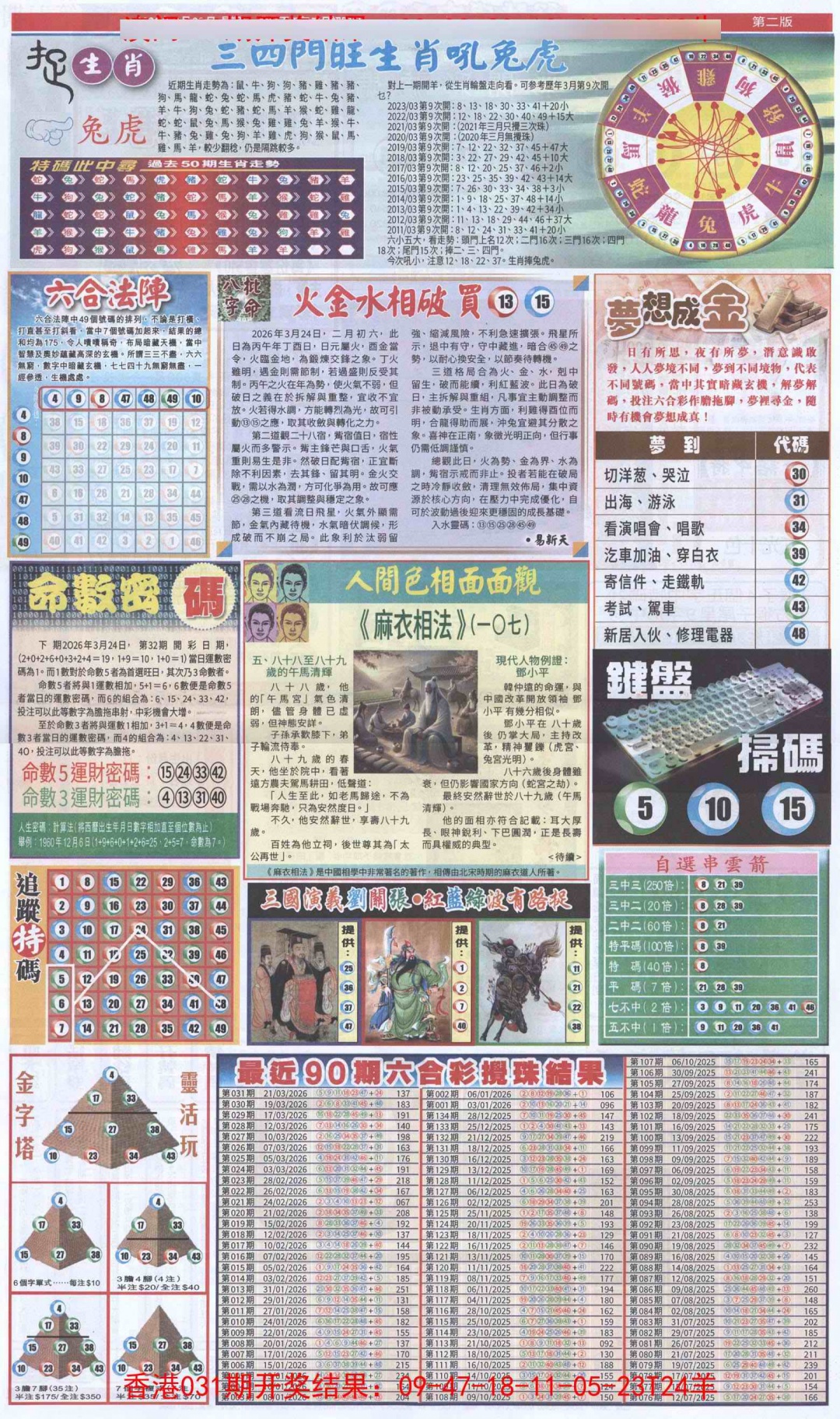 032期新报跑狗-2(背面)[图]