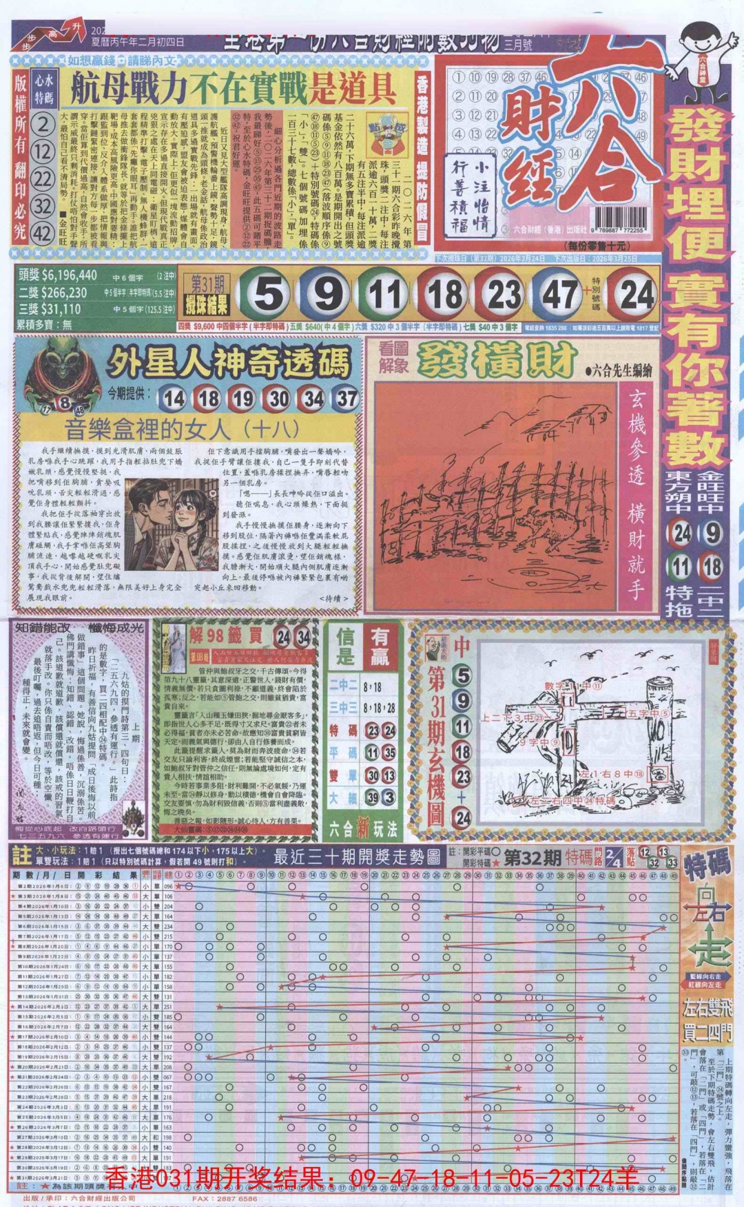032期六合财经A加大版[图]